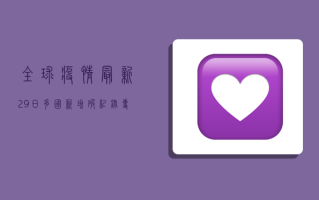 全球疫情最新29日，多国新增破纪录，专家呼吁警惕三重风险！