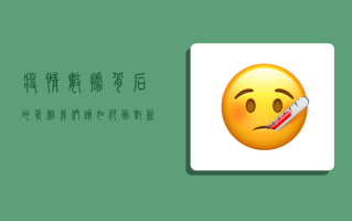 疫情数据背后的真相，我们该如何面对新冠肺炎？