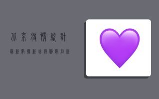北京疫情统计最新数据，新增病例数创新高，防控形势依然严峻
