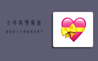 全球疫情最新消息，死亡人数突破百万，多国疫情形势依然严峻