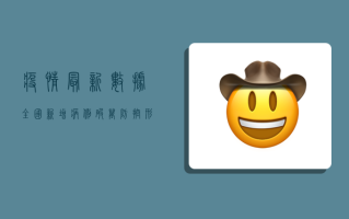 疫情最新数据，全国新增病例破百，防控形势依然严峻！