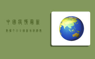 中国疫情最新数据今日，全国新增病例数创新低，专家解读背后原因