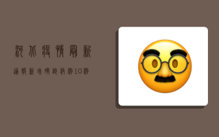 河北疫情最新通报！新增确诊病例10例，防控措施全面升级！