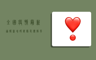 全国疫情最新通报，新增破万隐匿传播风险高，专家支招科学防护