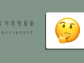 全球疫情最新数据，10月各国疫情形势如何？