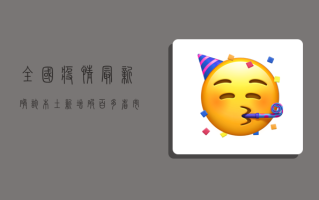 全国疫情最新确诊，本土新增破百，多省市疫情形势严峻！