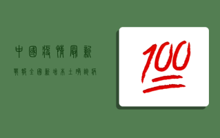 中国疫情最新战报，全国新增本土确诊病例连续10天清零，疫情防控取得重大成果！