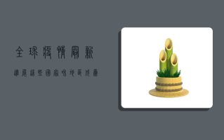 全球疫情最新进展，这些国家和地区成为新重灾区