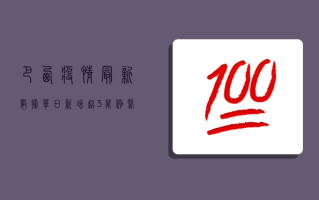 巴西疫情最新数据，单日新增超30万，死亡病例逼近100万