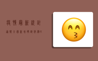 疫情最新统计通报，全国新增确诊病例XX例，本土疫情呈现多点散发态势