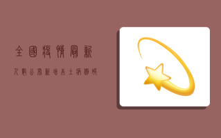 全国疫情最新人数公布！新增本土病例破百，这些地区风险等级上调
