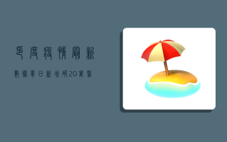 印度疫情最新数据，单日新增破20万，医疗系统濒临崩溃