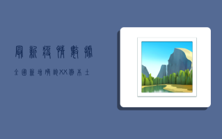 最新疫情数据，全国新增确诊XX例，本土病例XX例，疫情最新通报！
