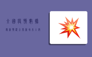 全国疫情数据最新情况公布！新增本土病例破百，这些地区风险等级调整