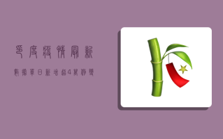 印度疫情最新数据，单日新增超4万例，变异毒株成主因？