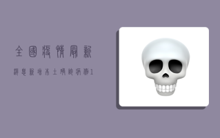 全国疫情最新消息，新增本土确诊病例123例，多省市调整防控措施