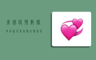 美国疫情数据再创新高，专家警告，警惕第二波疫情反弹！