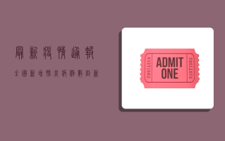 最新疫情通报，全国新增肺炎病例数创新高，防控形势依然严峻