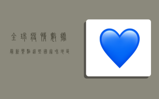 全球疫情数据最新盘点，这些国家和地区形势依然严峻