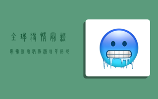 全球疫情最新数据，新增病例激增背后的原因与应对策略