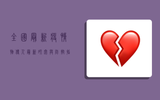 全国最新疫情物传人，最新研究与防控指南