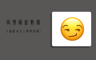 疫情最新数据，全国新增本土确诊病例123例，这些地区风险等级高！