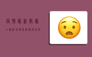 疫情最新数据，全国新增确诊病例破百，防控形势依然严峻！