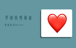英国疫情最新数据新增，Omicron变种肆虐，日增病例创新高，背后真相令人震惊！