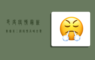 印度疫情最新数据，第二波疫情高峰来袭，防控形势严峻