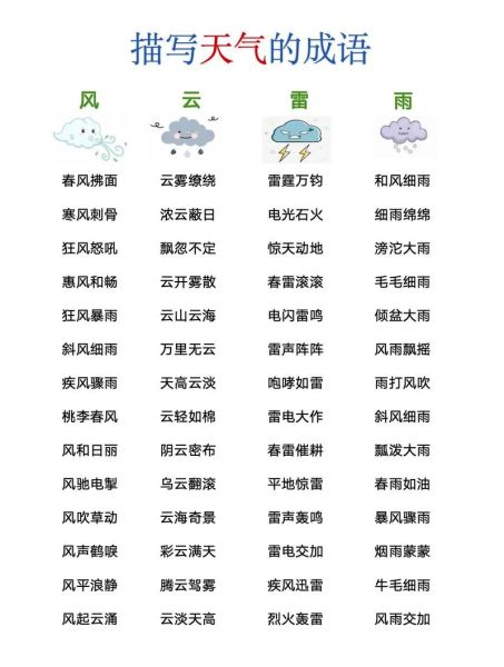 潇风词语是什么意思_如何正确运用潇风词语