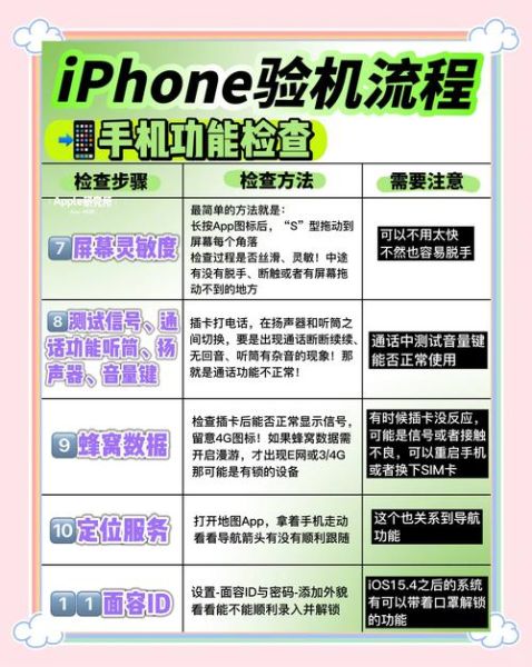 手机开箱要注意什么_第一次开机设置流程