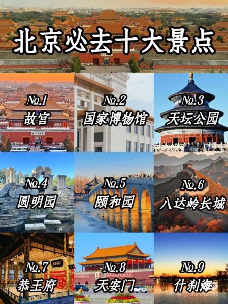 北京旅游攻略_北京旅游必去景点推荐