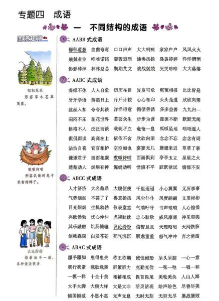 滚滚AABC的词语有哪些_滚滚AABC的词语怎么用在作文里