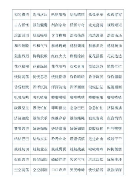 夸奖孩子用哪些aabb词语_如何夸得既真诚又有效