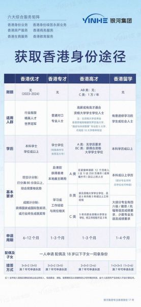 中国十大移民公司哪家好_移民中介怎么选