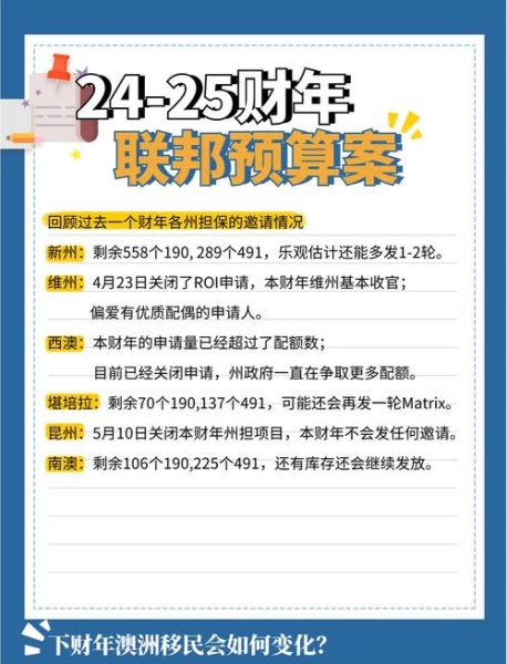 澳洲父母付费移民费用_2024最新价格是多少