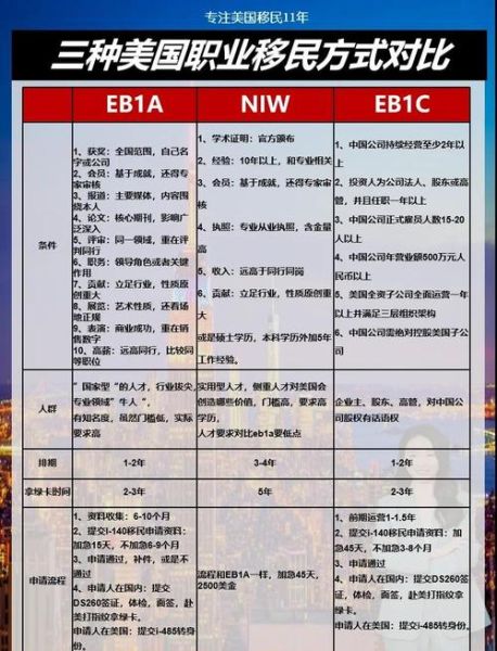 爱德华王子岛投资移民条件_申请流程详解
