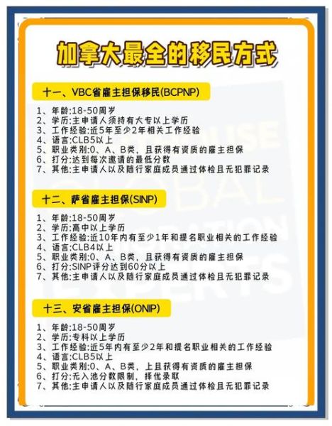 公务员移民加拿大条件_公务员如何技术移民加拿大