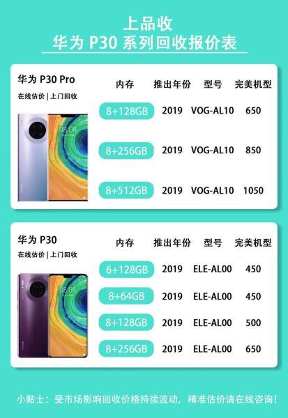 华为p30现在还值得买吗_二手价格行情