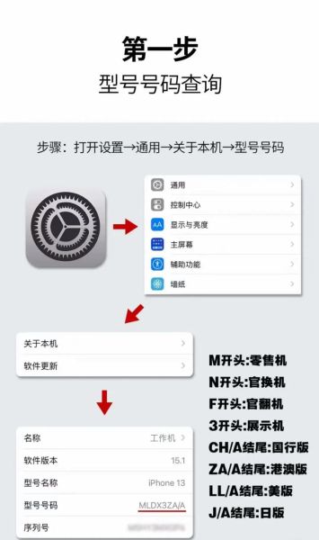 二手苹果手机哪里买靠谱_二手苹果手机验机流程
