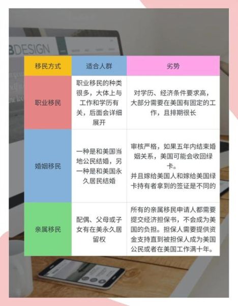 住家护理移民条件_住家护理移民流程