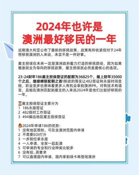 澳洲移民人数_2024年趋势与申请门槛