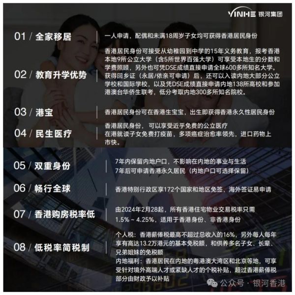 香港优才移民条件_香港优才移民流程