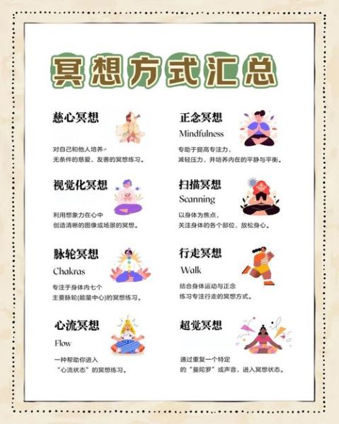 静心冥想的好处_如何开始静心冥想