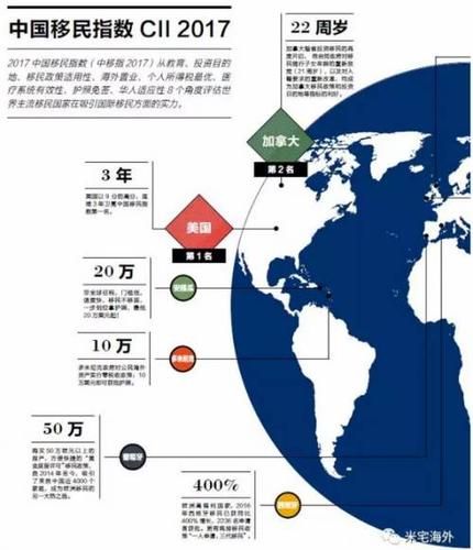 美国移民历史_移民政策如何演变