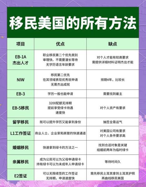 美国移民历史_移民政策如何演变