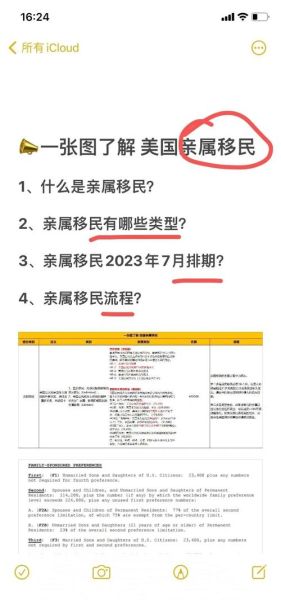 中国白人移民条件_中国白人移民流程
