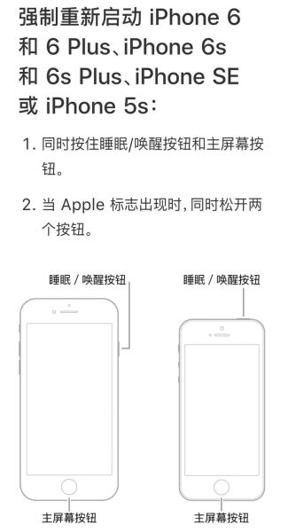 苹果怎么重启手机_苹果手机强制重启方法