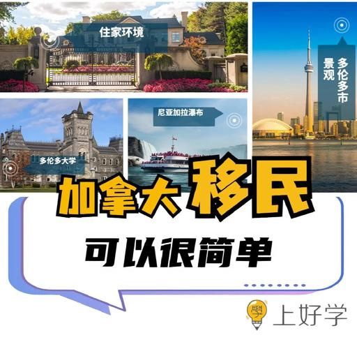 加拿大移民难_如何提高成功率