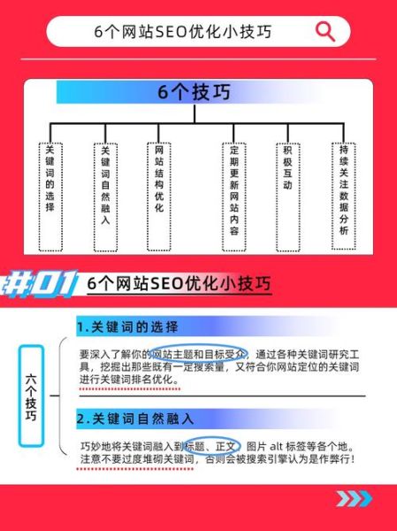 SEO关键词布局技巧_如何提升网站排名